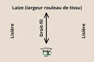 le Droit Fil en Couture